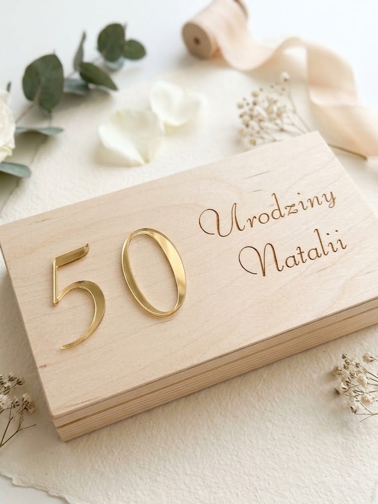 URODZINY